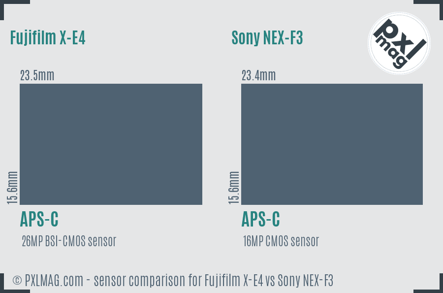 Fujifilm X-E4 vs Sony NEX-F3 sensor size comparison