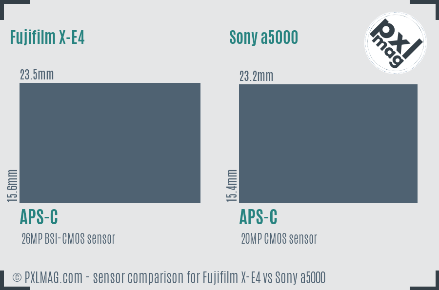 Fujifilm X-E4 vs Sony a5000 sensor size comparison