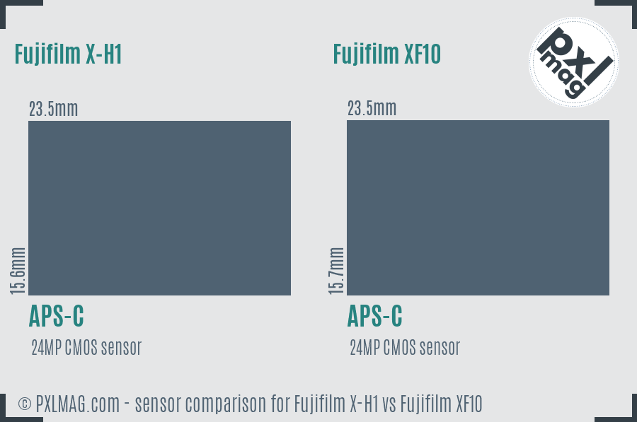 Fujifilm X-H1 vs Fujifilm XF10 sensor size comparison