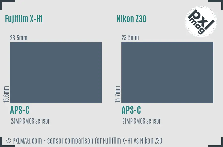 Fujifilm X-H1 vs Nikon Z30 sensor size comparison