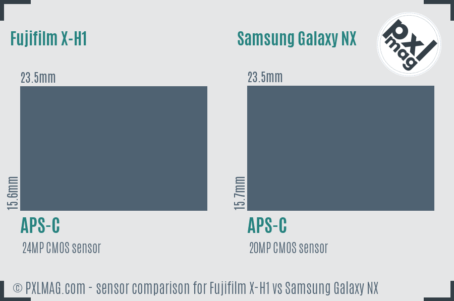 Fujifilm X-H1 vs Samsung Galaxy NX sensor size comparison