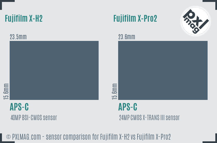 Fujifilm X-H2 vs Fujifilm X-Pro2 sensor size comparison