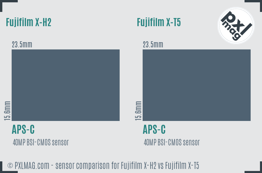 Fujifilm X-H2 vs Fujifilm X-T5 sensor size comparison