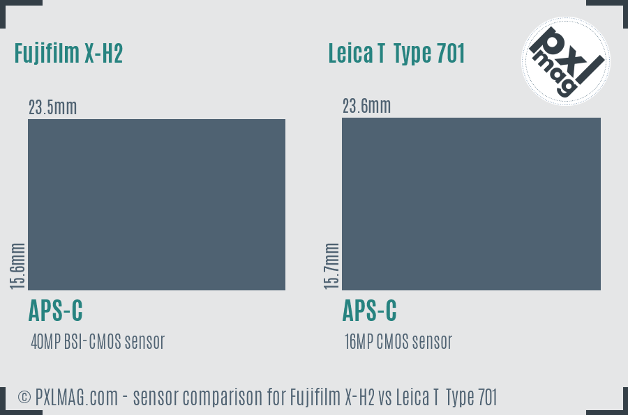 Fujifilm X-H2 vs Leica T  Type 701 sensor size comparison