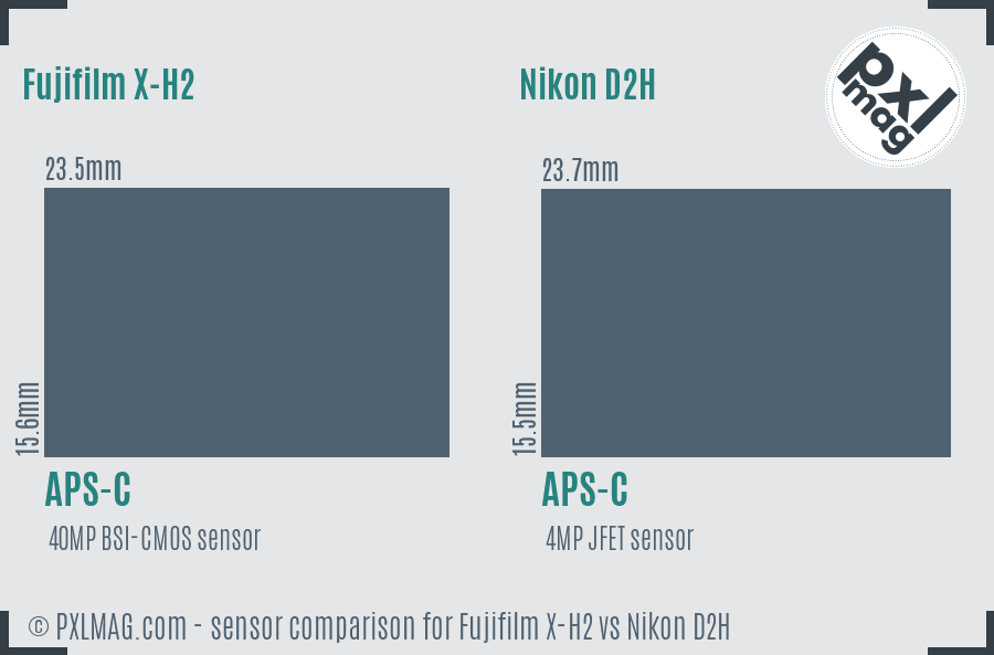 Fujifilm X-H2 vs Nikon D2H sensor size comparison
