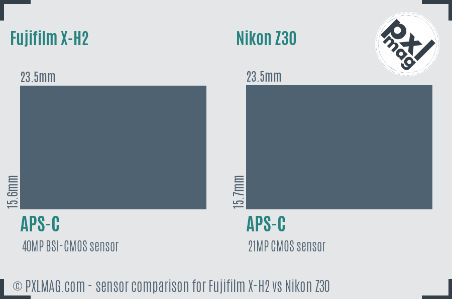 Fujifilm X-H2 vs Nikon Z30 sensor size comparison