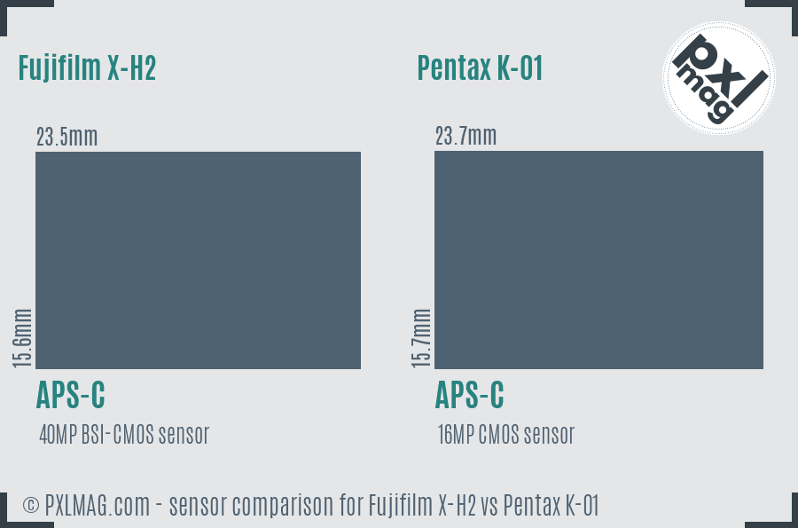 Fujifilm X-H2 vs Pentax K-01 sensor size comparison