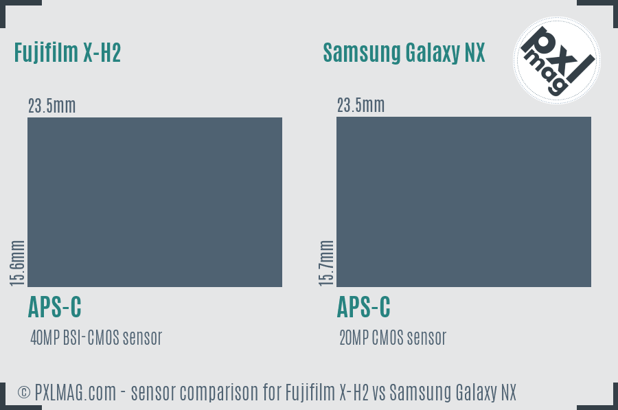 Fujifilm X-H2 vs Samsung Galaxy NX sensor size comparison