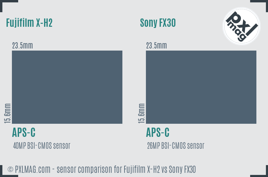 Fujifilm X-H2 vs Sony FX30 sensor size comparison