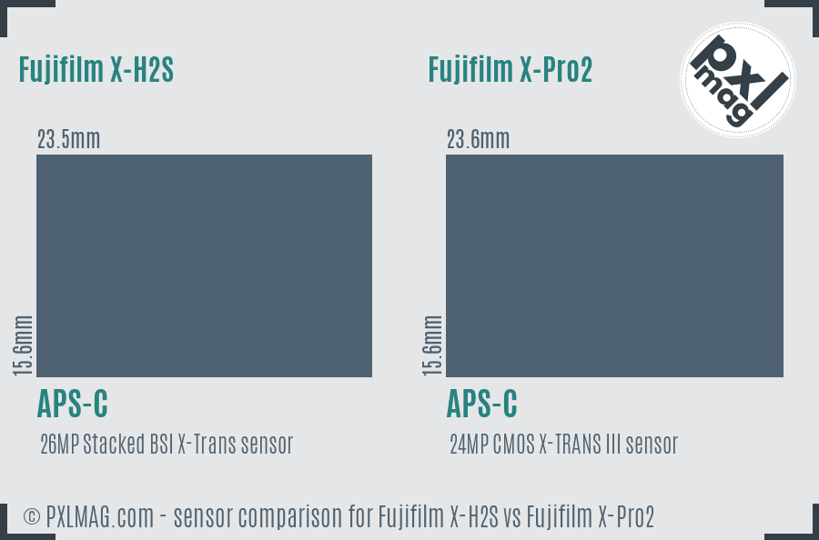 Fujifilm X-H2S vs Fujifilm X-Pro2 sensor size comparison