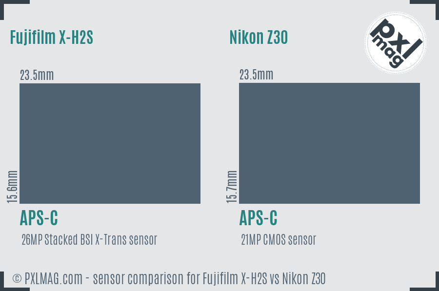 Fujifilm X-H2S vs Nikon Z30 sensor size comparison