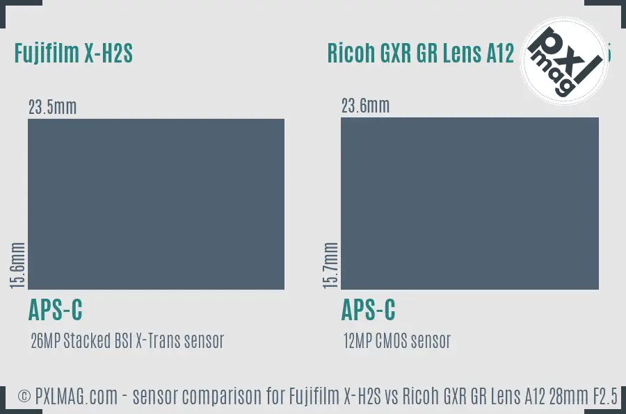Fujifilm X-H2S vs Ricoh GXR GR Lens A12 28mm F2.5 sensor size comparison