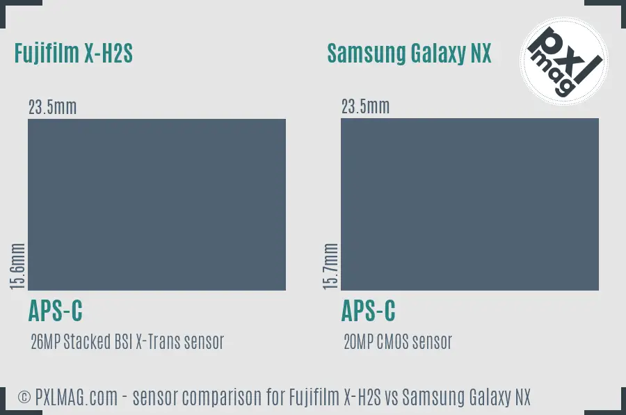 Fujifilm X-H2S vs Samsung Galaxy NX sensor size comparison