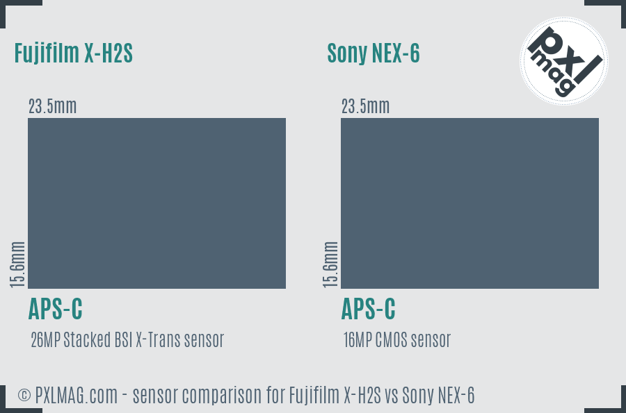 Fujifilm X-H2S vs Sony NEX-6 sensor size comparison