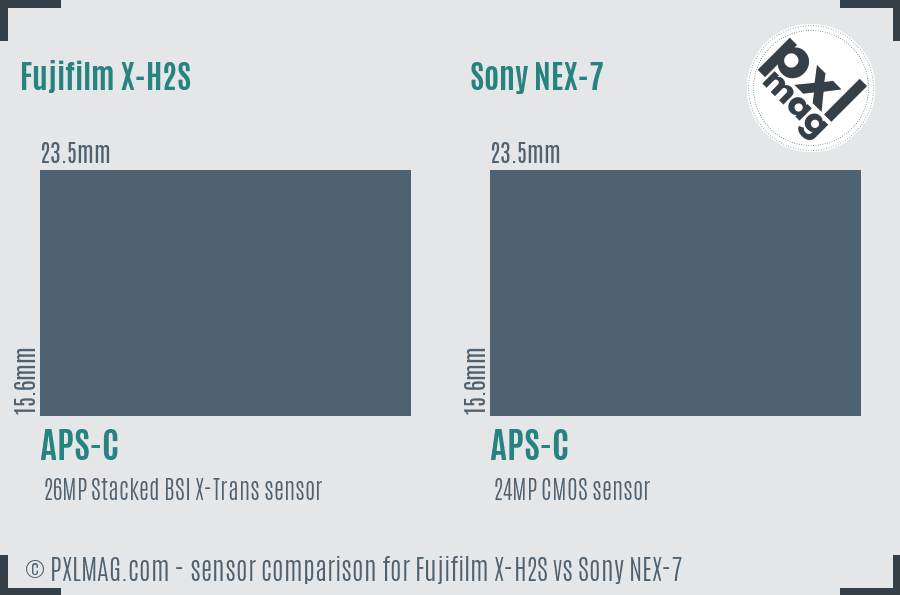 Fujifilm X-H2S vs Sony NEX-7 sensor size comparison
