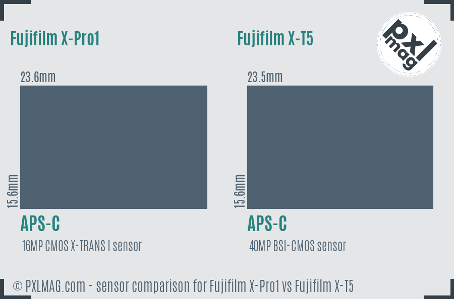 Fujifilm X-Pro1 vs Fujifilm X-T5 sensor size comparison