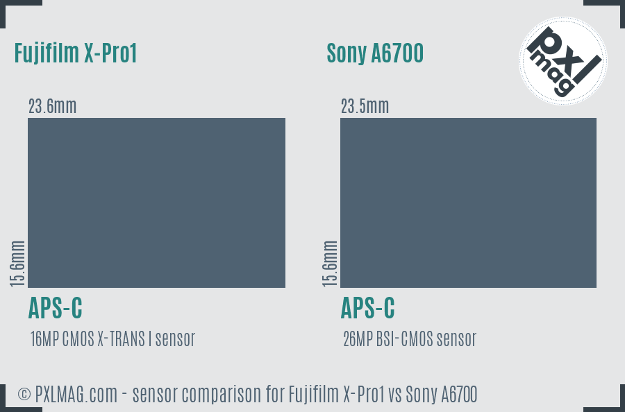 Fujifilm X-Pro1 vs Sony A6700 sensor size comparison