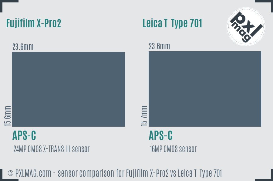 Fujifilm X-Pro2 vs Leica T  Type 701 sensor size comparison