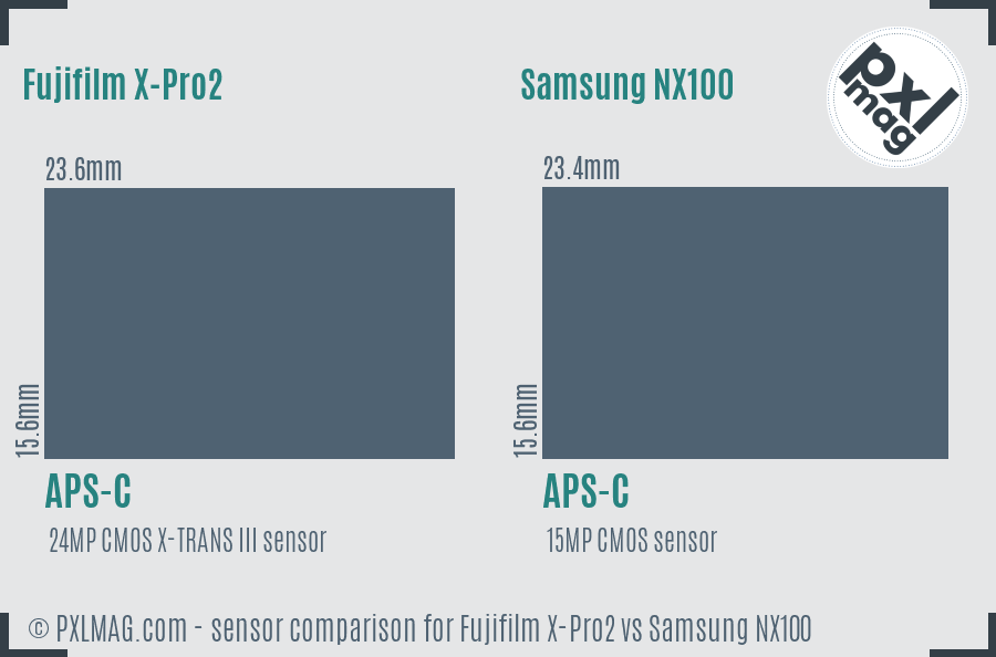 Fujifilm X-Pro2 vs Samsung NX100 sensor size comparison