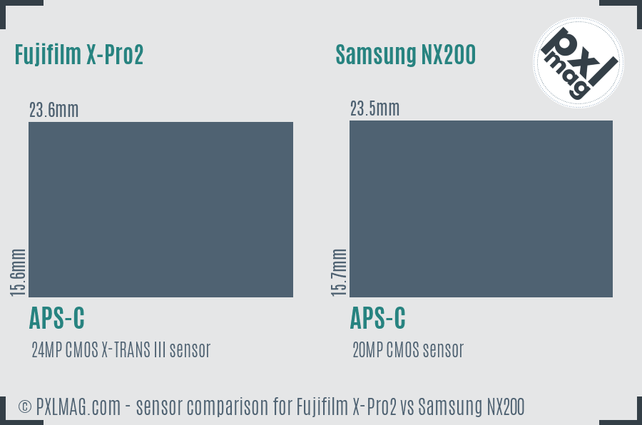 Fujifilm X-Pro2 vs Samsung NX200 sensor size comparison