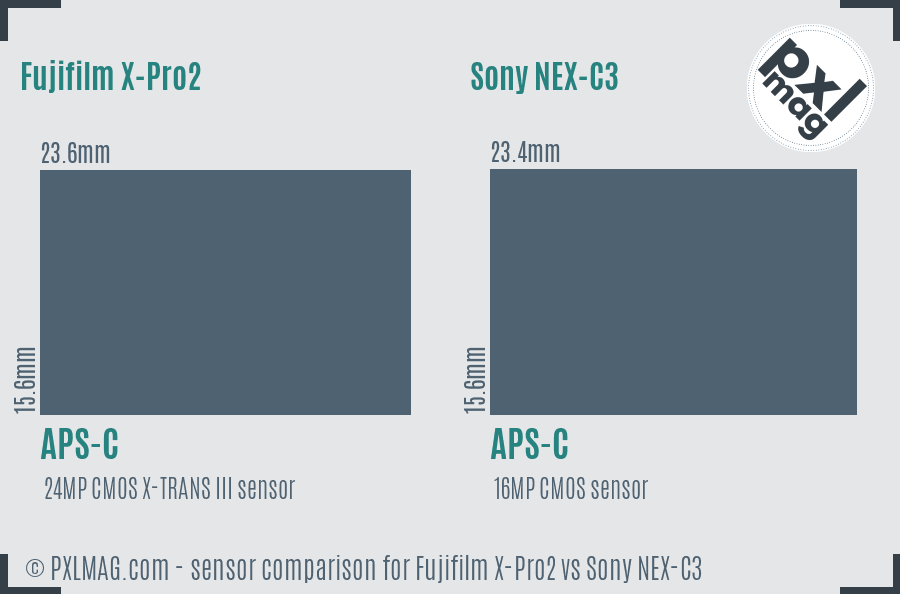Fujifilm X-Pro2 vs Sony NEX-C3 sensor size comparison