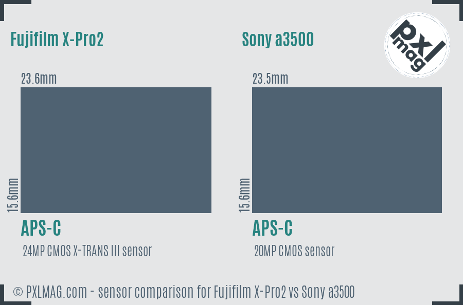 Fujifilm X-Pro2 vs Sony a3500 sensor size comparison Fujifilm X-Pro2 vs Sony a3500 sensor size comparison