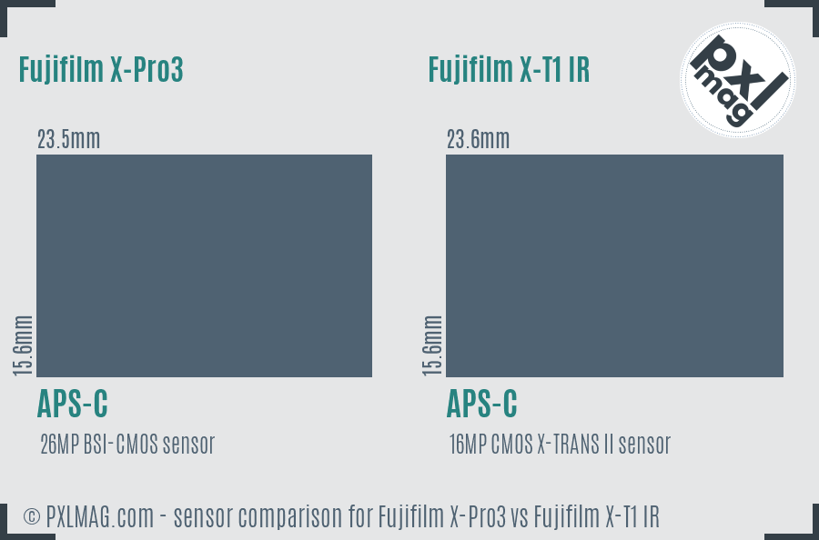 Fujifilm X-Pro3 vs Fujifilm X-T1 IR sensor size comparison