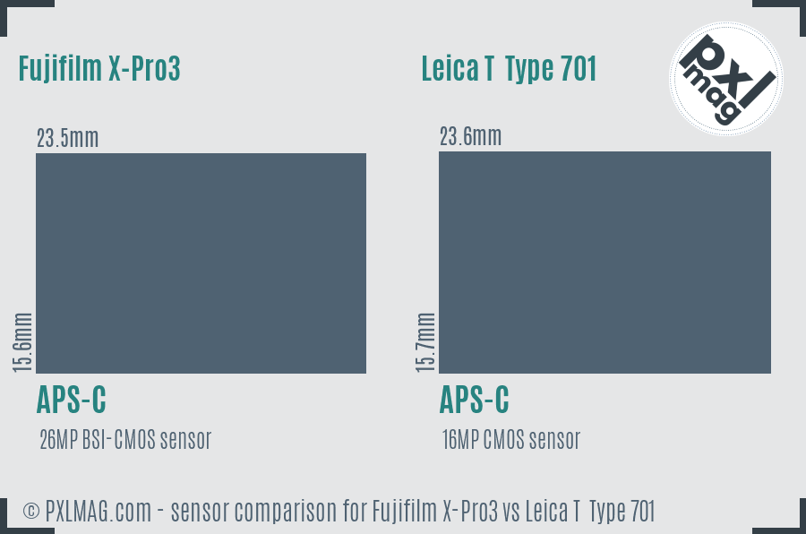 Fujifilm X-Pro3 vs Leica T  Type 701 sensor size comparison