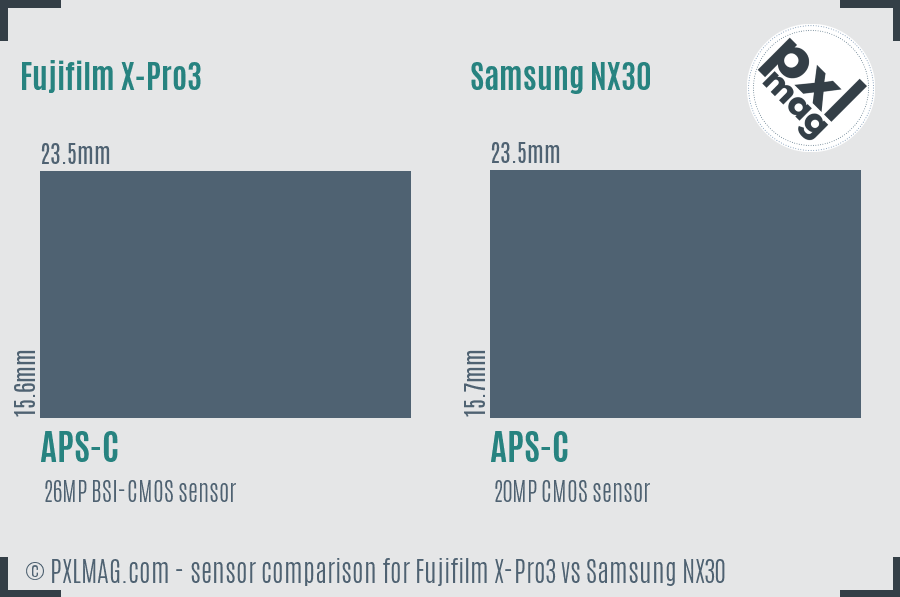 Fujifilm X-Pro3 vs Samsung NX30 sensor size comparison Fujifilm X-Pro3 vs Samsung NX30 sensor size comparison