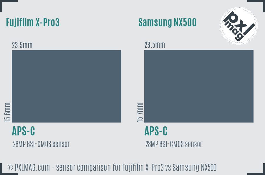 Fujifilm X-Pro3 vs Samsung NX500 sensor size comparison