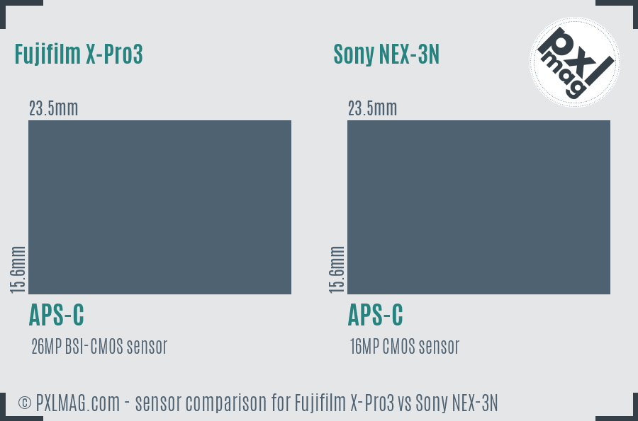 Fujifilm X-Pro3 vs Sony NEX-3N sensor size comparison