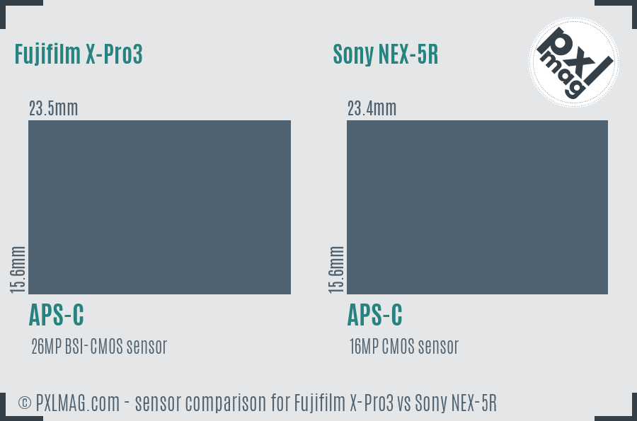 Fujifilm X-Pro3 vs Sony NEX-5R sensor size comparison