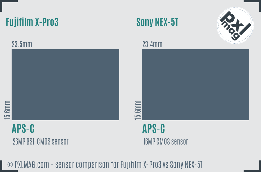 Fujifilm X-Pro3 vs Sony NEX-5T sensor size comparison Fujifilm X-Pro3 vs Sony NEX-5T sensor size comparison
