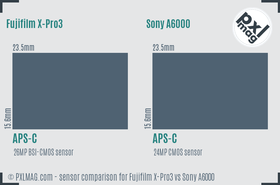 Fujifilm X-Pro3 vs Sony A6000 sensor size comparison