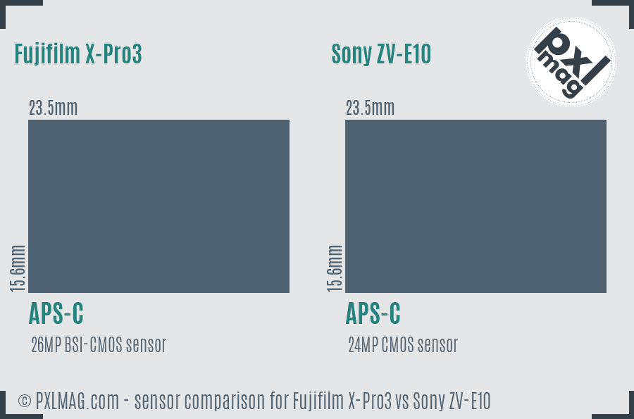 Fujifilm X-Pro3 vs Sony ZV-E10 sensor size comparison