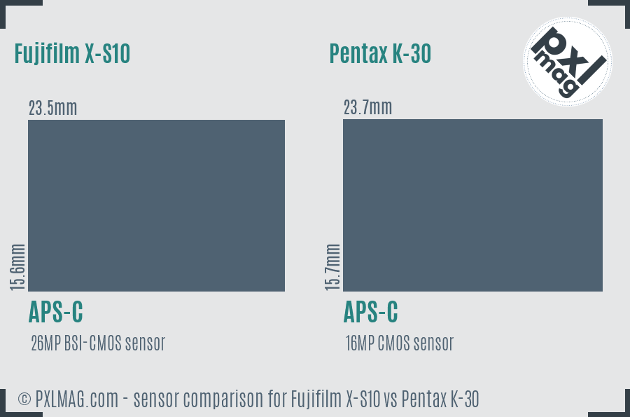 Fujifilm X-S10 vs Pentax K-30 sensor size comparison