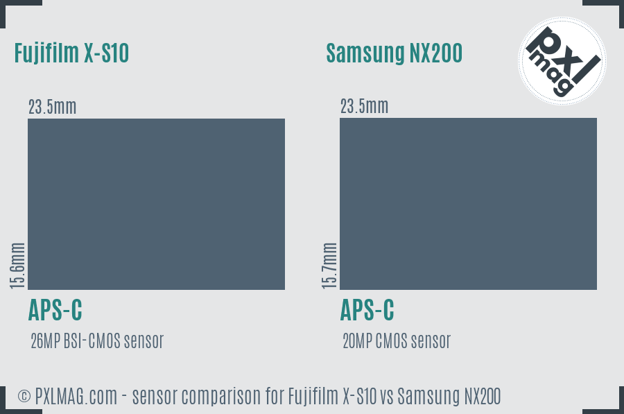Fujifilm X-S10 vs Samsung NX200 sensor size comparison