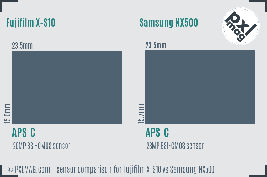 Fujifilm X-S10 vs Samsung NX500 sensor size comparison