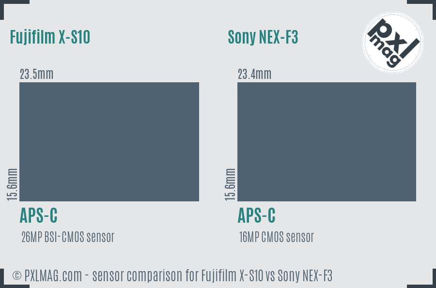 Fujifilm X-S10 vs Sony NEX-F3 sensor size comparison