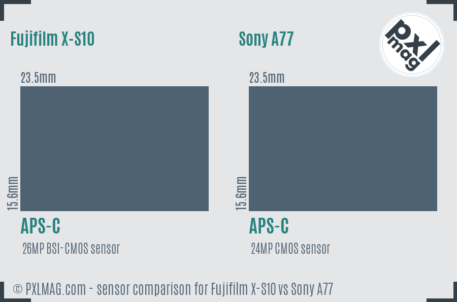 Fujifilm X-S10 vs Sony A77 sensor size comparison