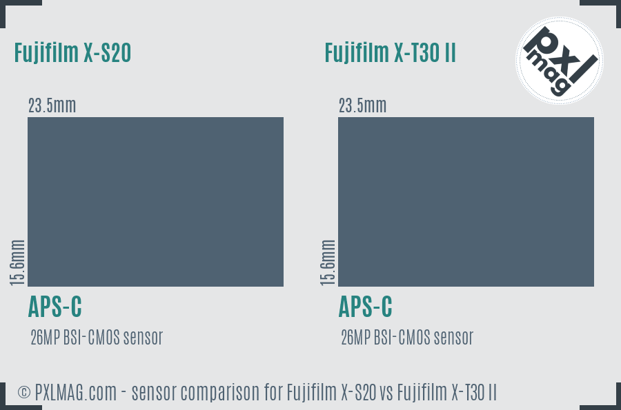 Fujifilm X-S20 vs Fujifilm X-T30 II sensor size comparison