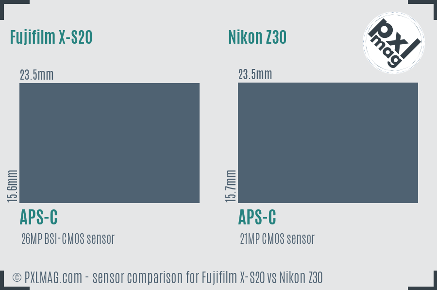 Fujifilm X-S20 vs Nikon Z30 sensor size comparison