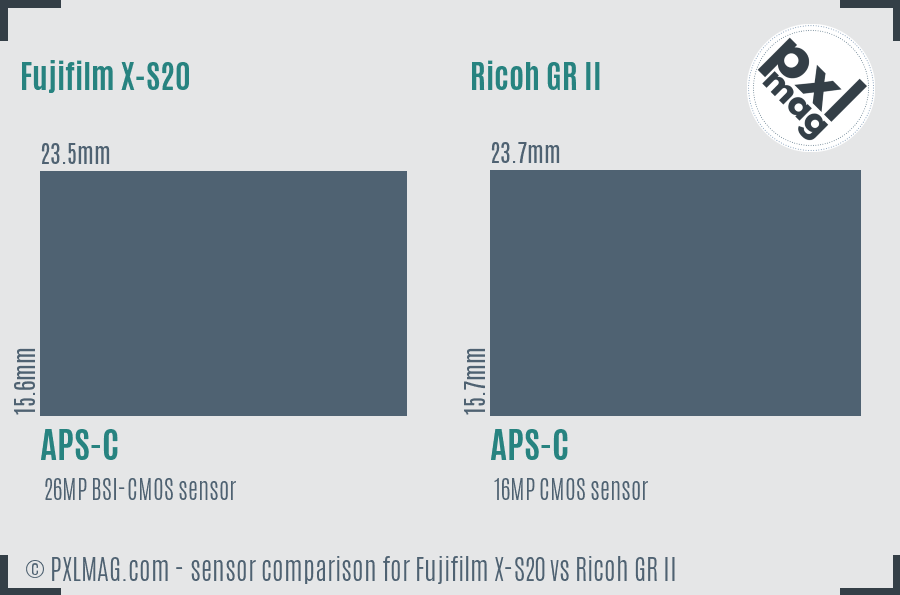 Fujifilm X-S20 vs Ricoh GR II sensor size comparison Fujifilm X-S20 vs Ricoh GR II sensor size comparison
