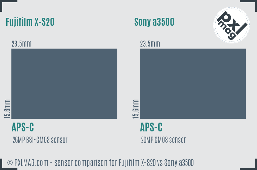 Fujifilm X-S20 vs Sony a3500 sensor size comparison