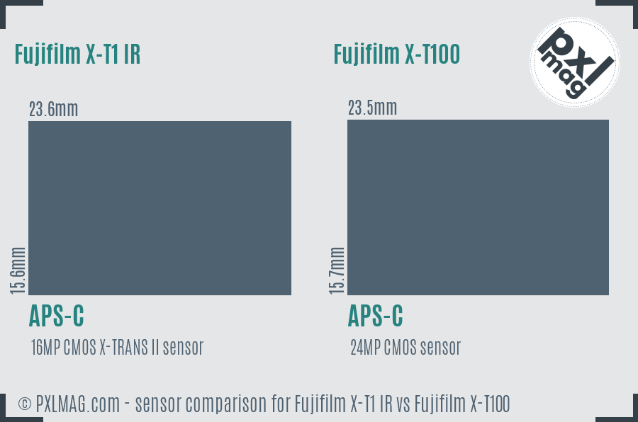 Fujifilm X-T1 IR vs Fujifilm X-T100 sensor size comparison