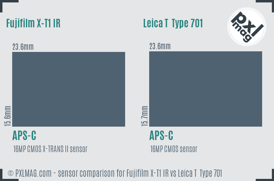 Fujifilm X-T1 IR vs Leica T  Type 701 sensor size comparison