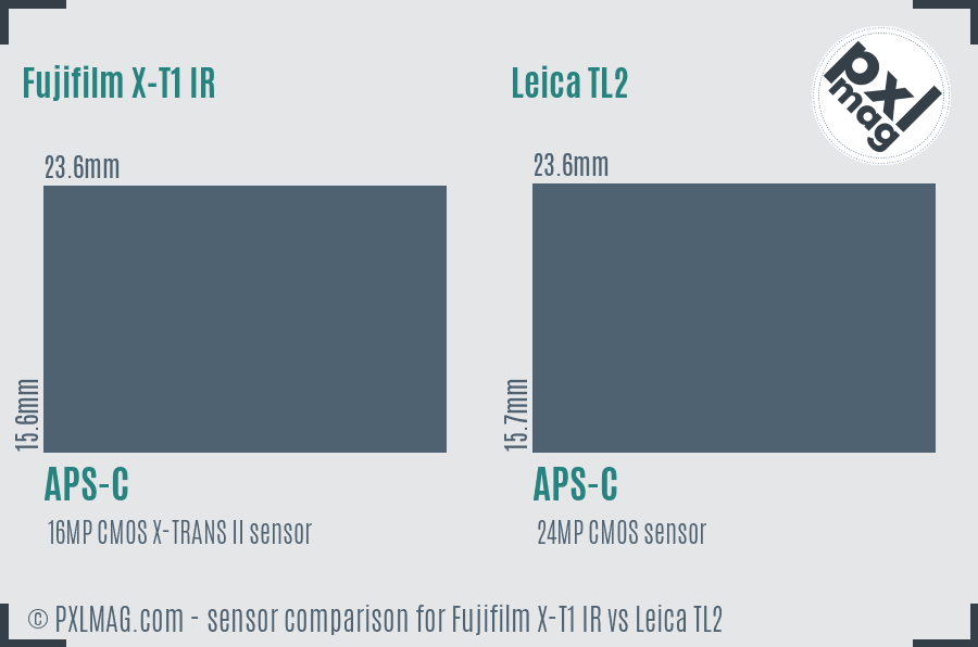 Fujifilm X-T1 IR vs Leica TL2 sensor size comparison