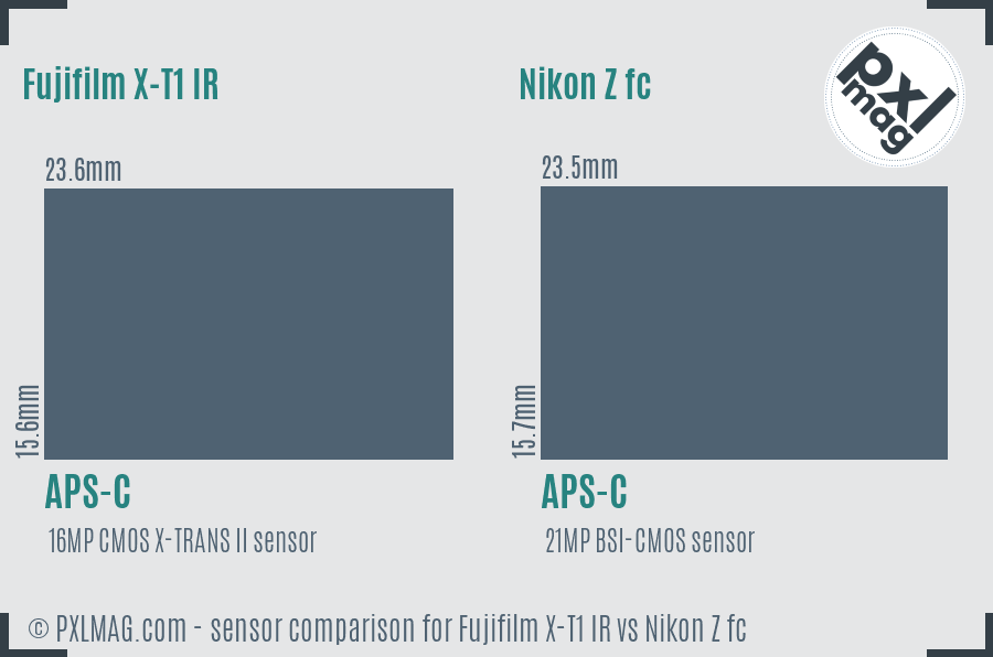 Fujifilm X-T1 IR vs Nikon Z fc sensor size comparison