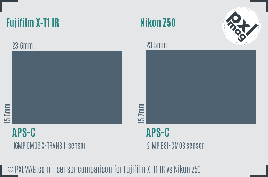 Fujifilm X-T1 IR vs Nikon Z50 sensor size comparison