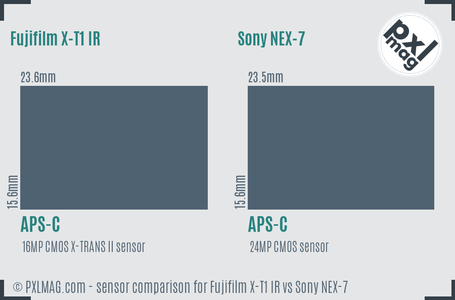 Fujifilm X-T1 IR vs Sony NEX-7 sensor size comparison